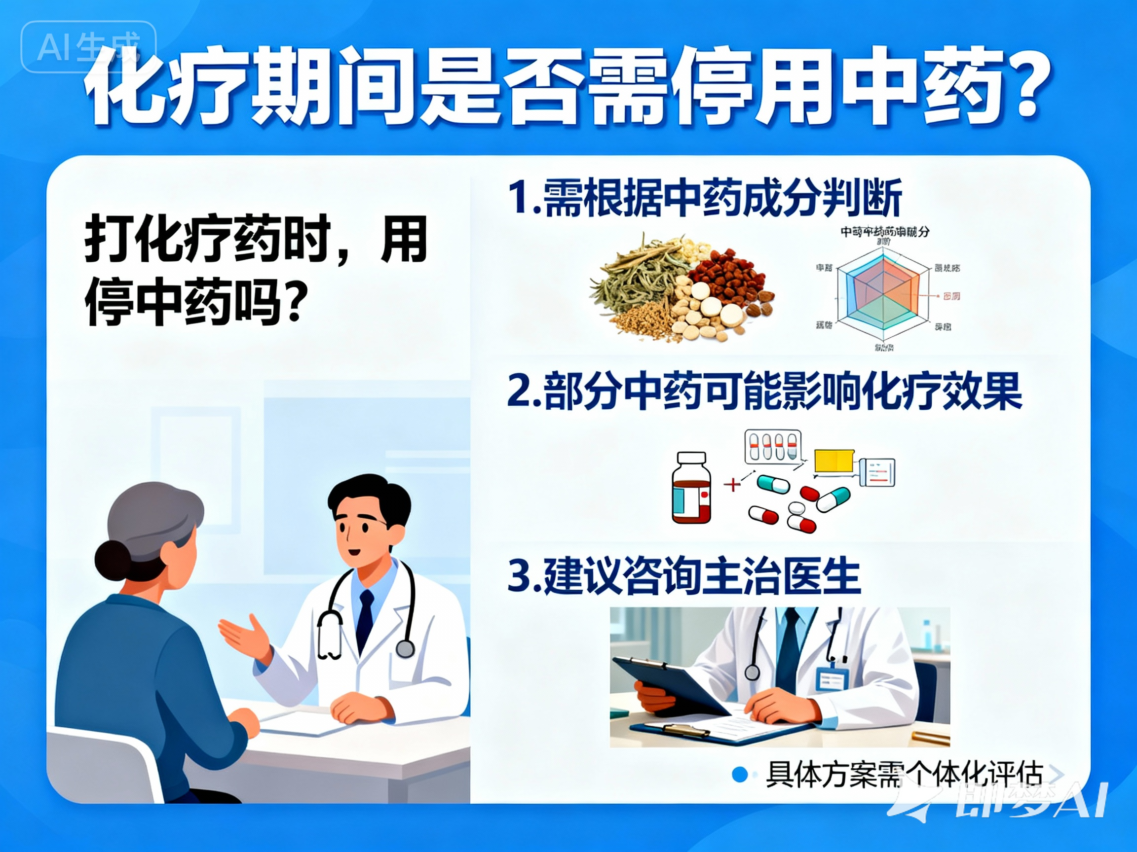 中药能否和化疗、放疗、靶向药相结合？打化疗药时，用停中药吗？